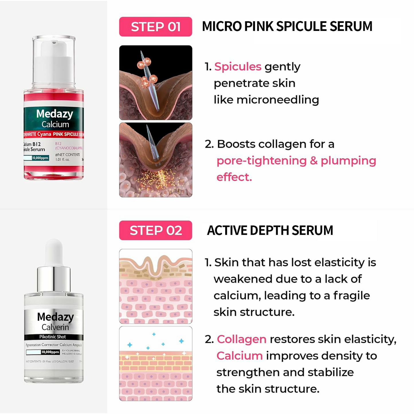 🔥 Collagen Revitalizing 5-Step Set, minimizes pores, includes a calcium-rich collagen cream