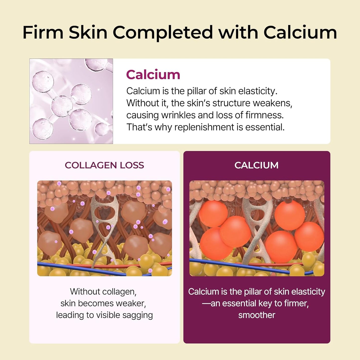 🔥 Collagen Revitalizing 5-Step Set, minimizes pores, includes a calcium-rich collagen cream