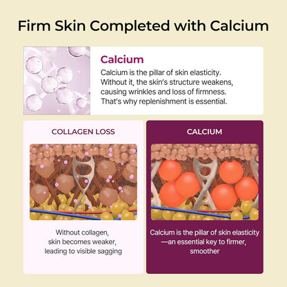 🔥 Collagen Revitalizing 5-Step Set, minimizes pores, includes a calcium-rich collagen cream
