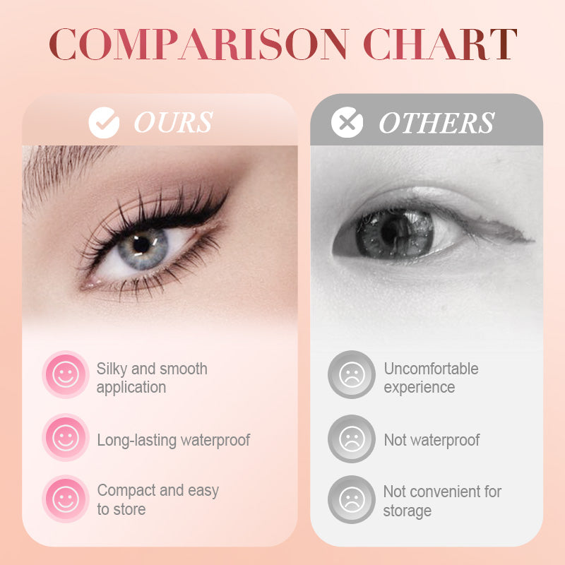 5-Layer Book-Style Makeup Palette